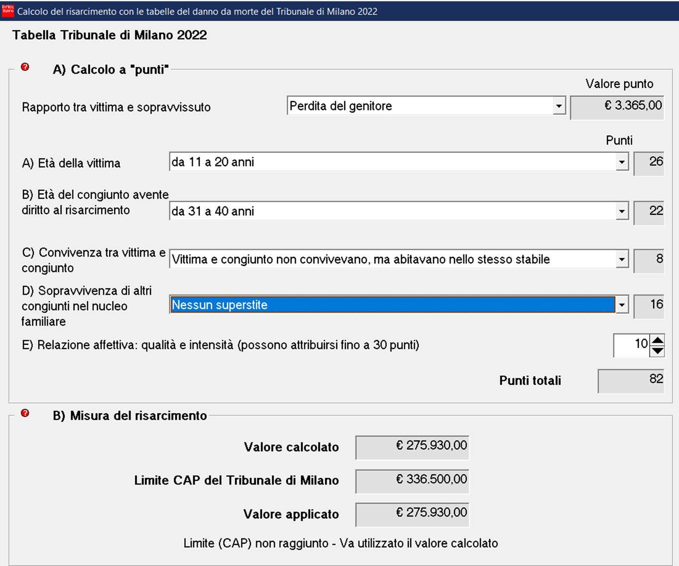 Il Calcolo A Punti E I Parametri